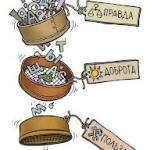 Думай, что говоришь